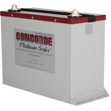 Concorde RG-47 Aircraft Battery